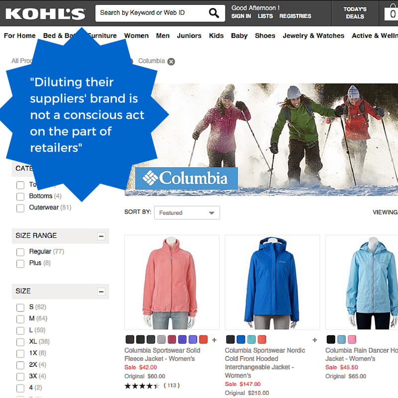Is the Retail Supply Chain Diluting Your Brand?