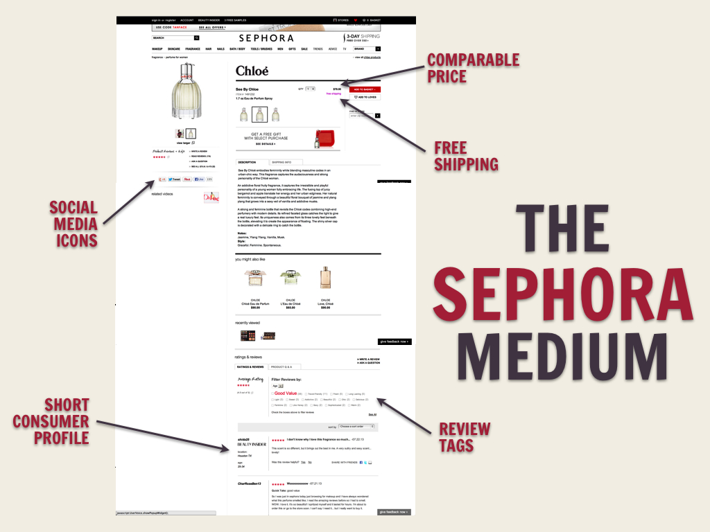 Sephora Medium.011