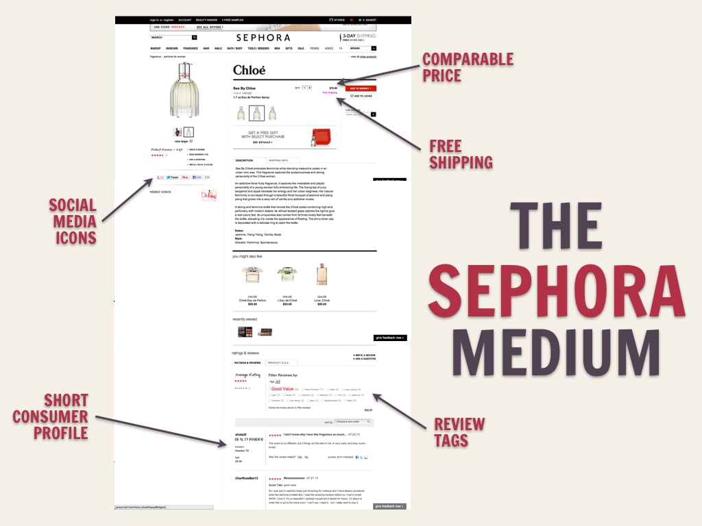 Sephora Medium.011