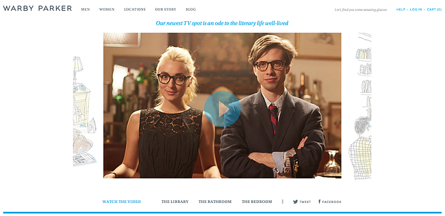 A Specific and Supported Target Persona Equals Great Product Marketing