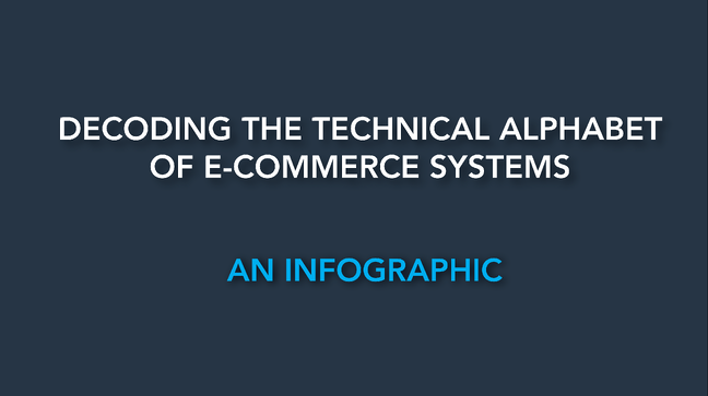 Infographic: Decoding the Technical Alphabet of E-Commerce Systems