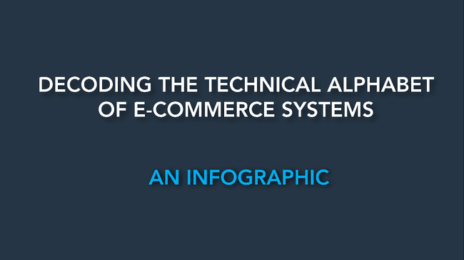 Infographic: Decoding the Technical Alphabet of E-Commerce Systems