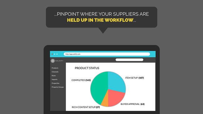 How to Budget Time for an Animated Marketing Video in Just 3 Days