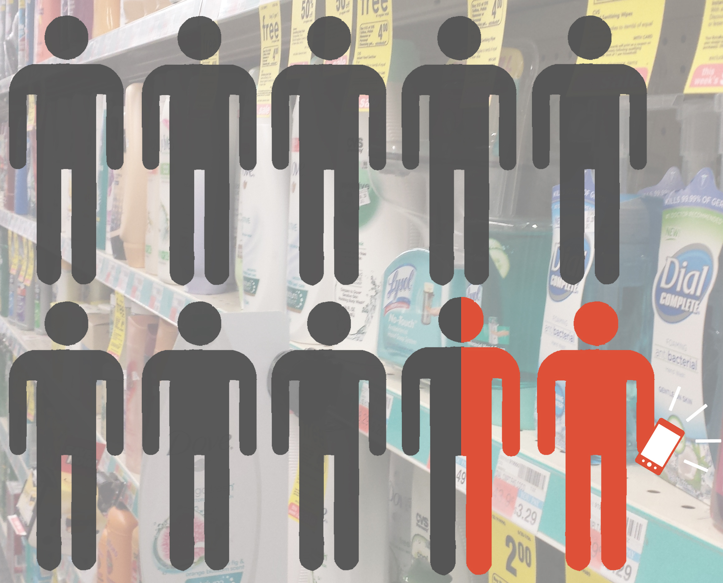 Are Drugstore Mobile Apps Useful?