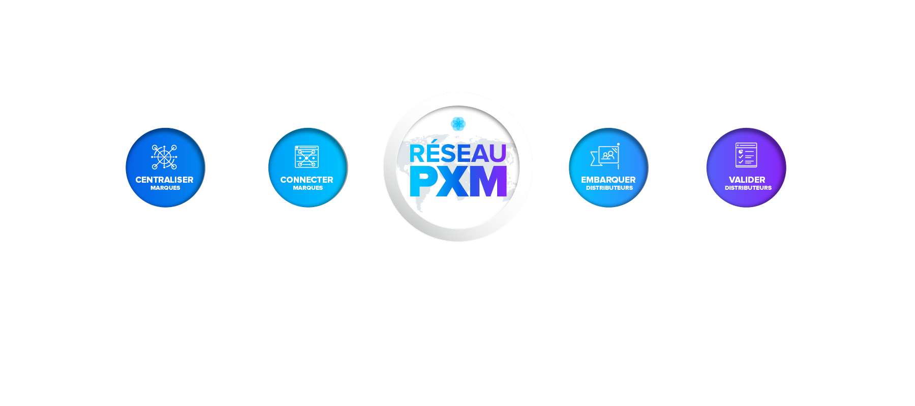 FR-Salsify-PXM-Network-2