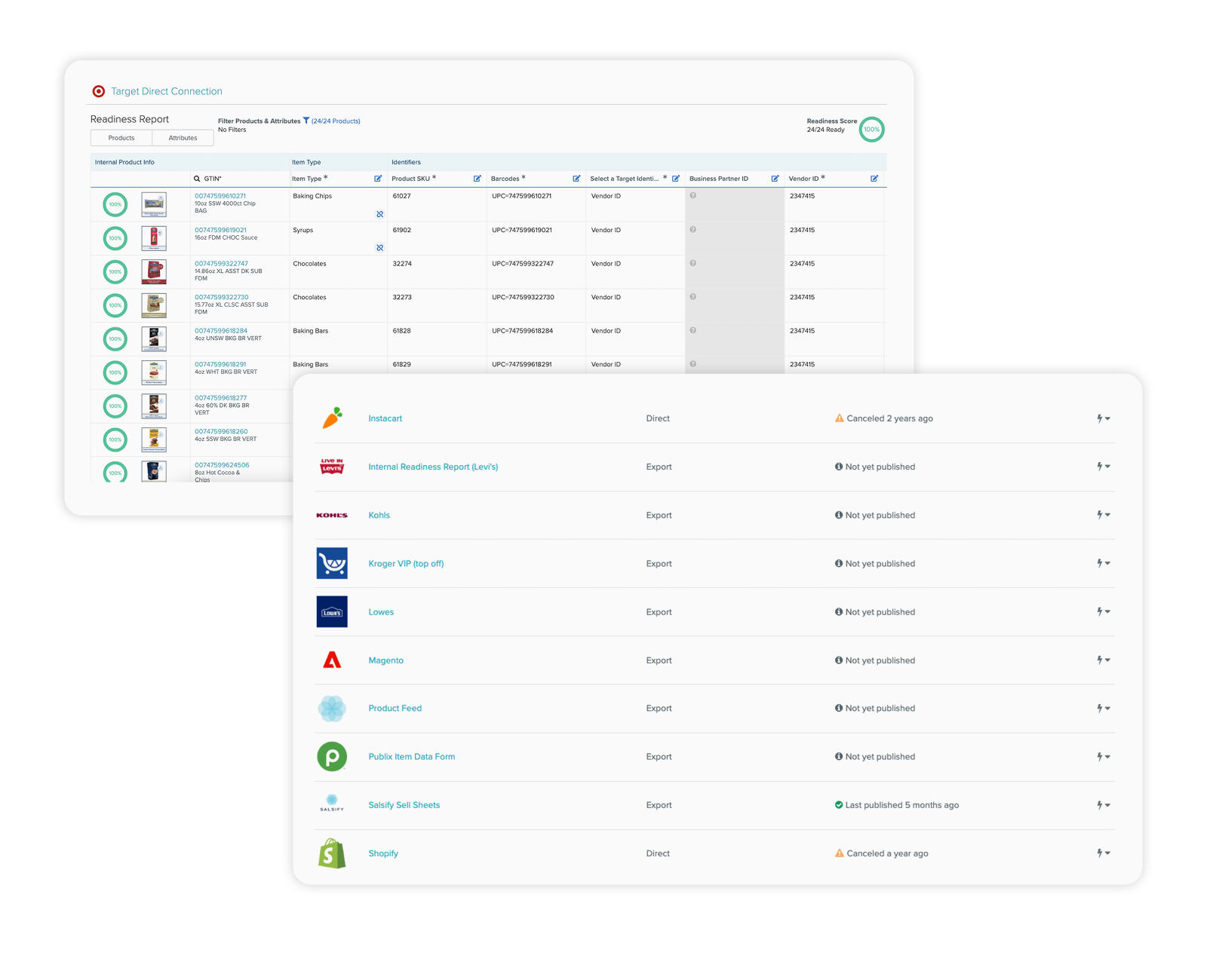 PXM for Retailers | Salsify