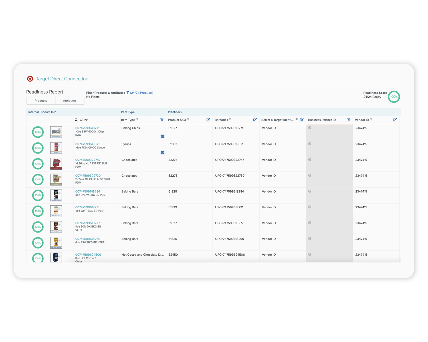 PXM for Retailers | Salsify