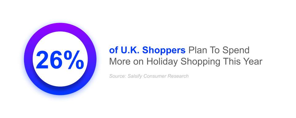 26% of uk shoppers plan to spend more on holiday shopping this year; ecommerce holidays, uk shoppers, holiday shopping trends