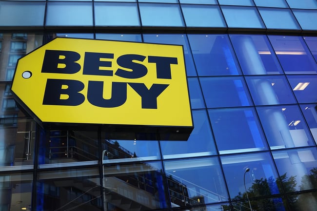 How to Sell on Best Buy | Salisfy