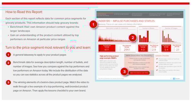 how to optimize your amazon grocery page salsify