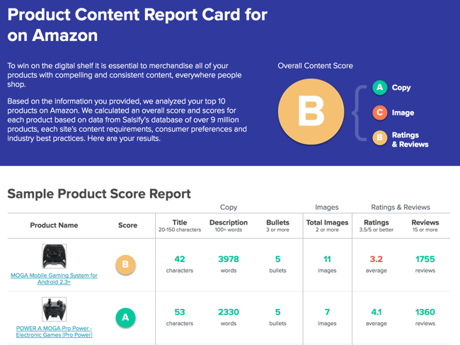 Grade Your Amazon Product Data | Salsify