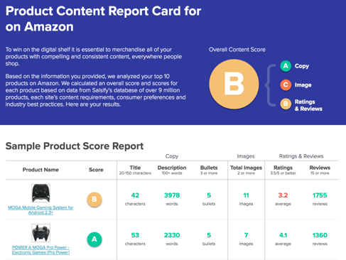 Grade Your Amazon Product Data | Salsify