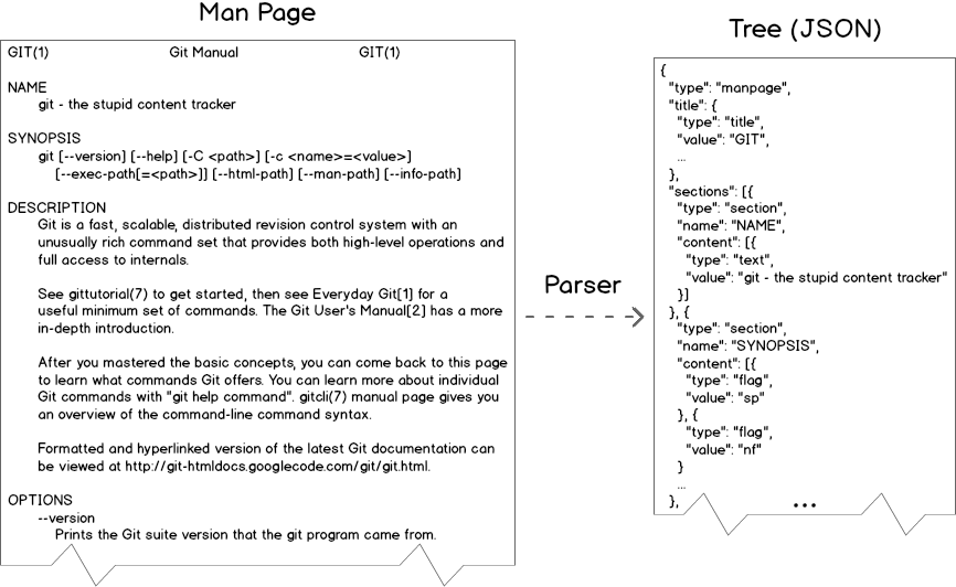 arch-diagram-parser.png