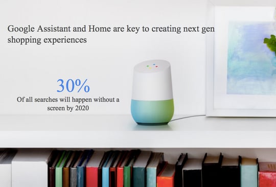 3 Ways the Future of Shopping Will Impact Your CPG Brand
