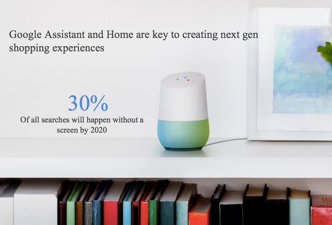 3 Ways the Future of Shopping Will Impact Your CPG Brand