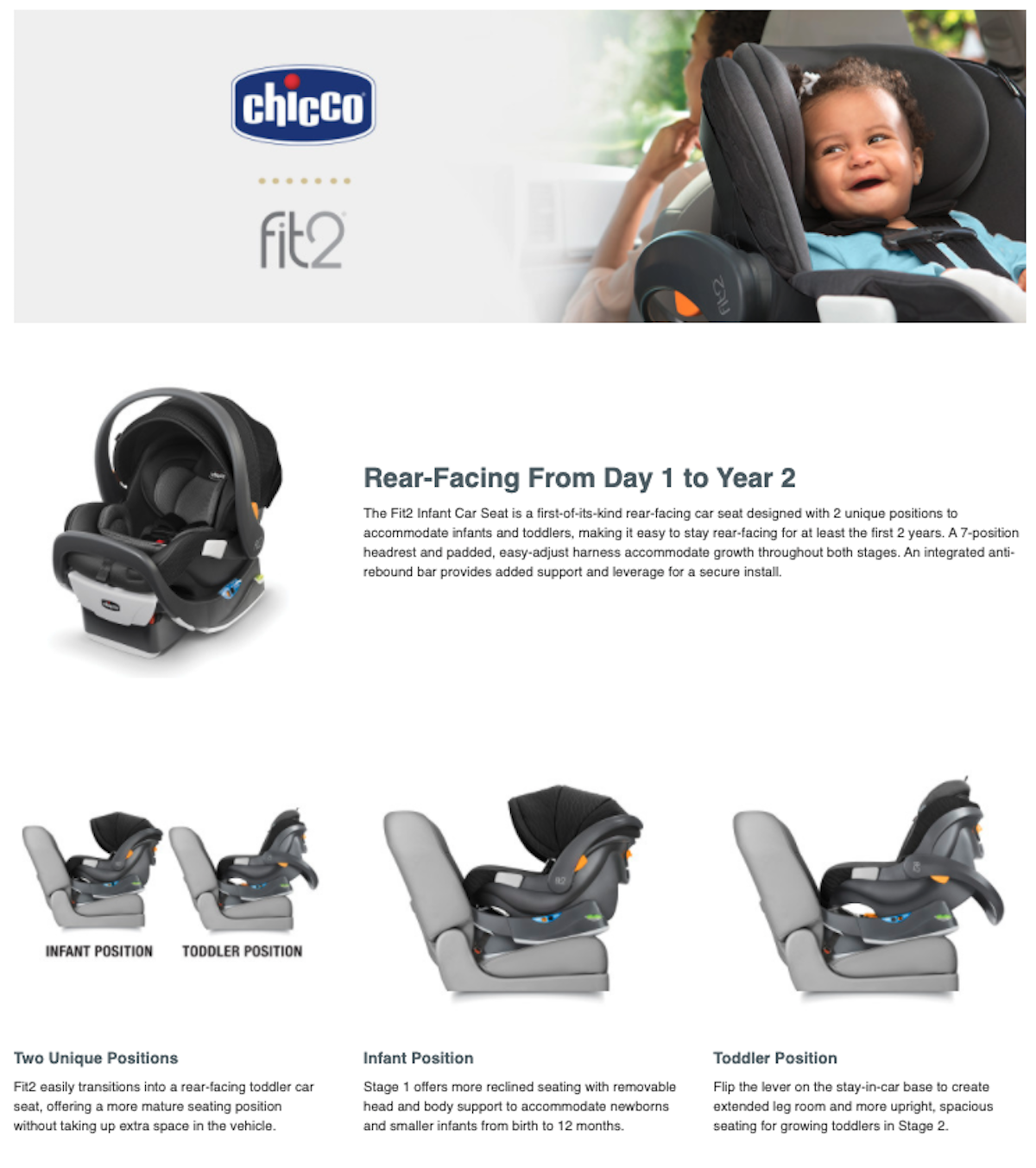 Chicco Product Page Walmart Enhanced Content Salsify Top Brands 2020 Data