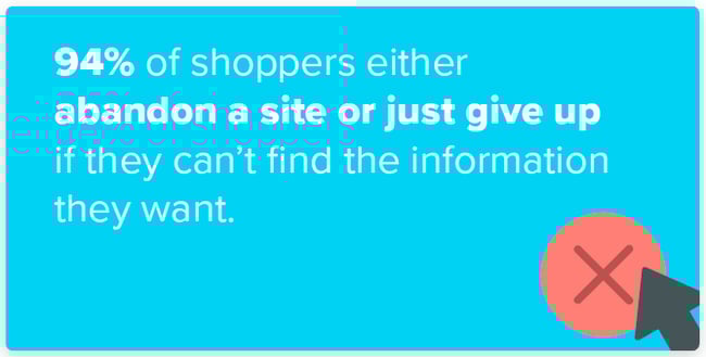 EBOOK: How Brands and Retailers Are Tackling Distributed Commerce