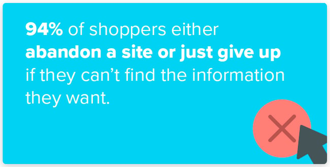 New data on how brands and retailers are tackling distributed commerce [ebook]