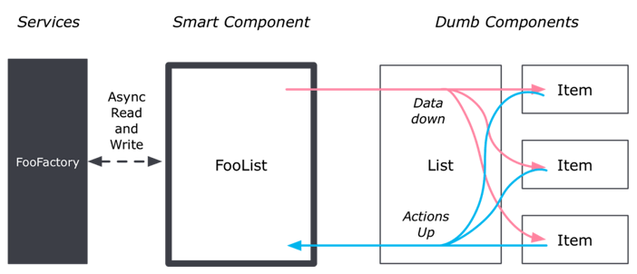 Ember 0410 blog graphic.png