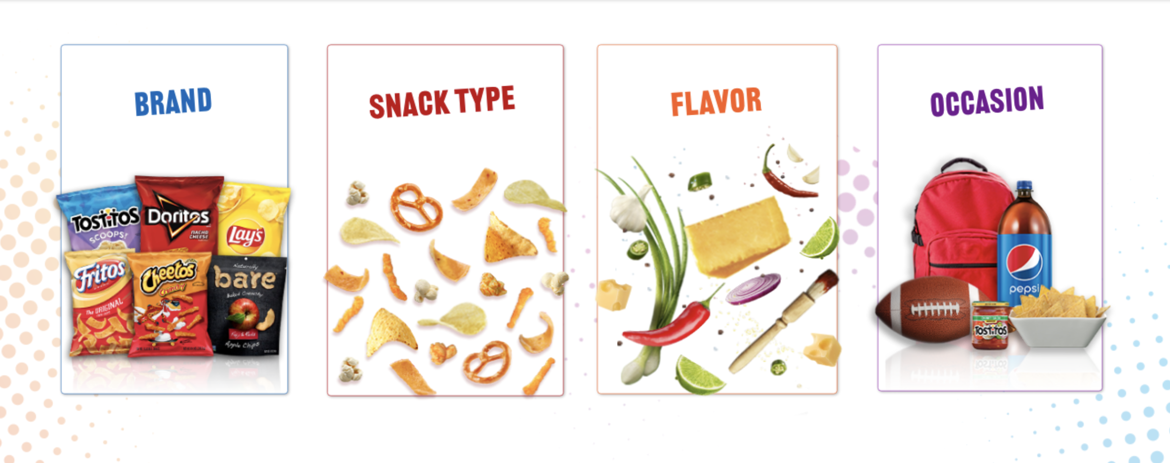 Frito Lays D2C Example