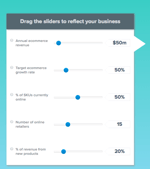 Impact Assessment Tool Sliders