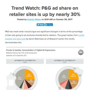 #FBF – Yes, P&G Did Ditch Ad Networks for Retailer-led Options
