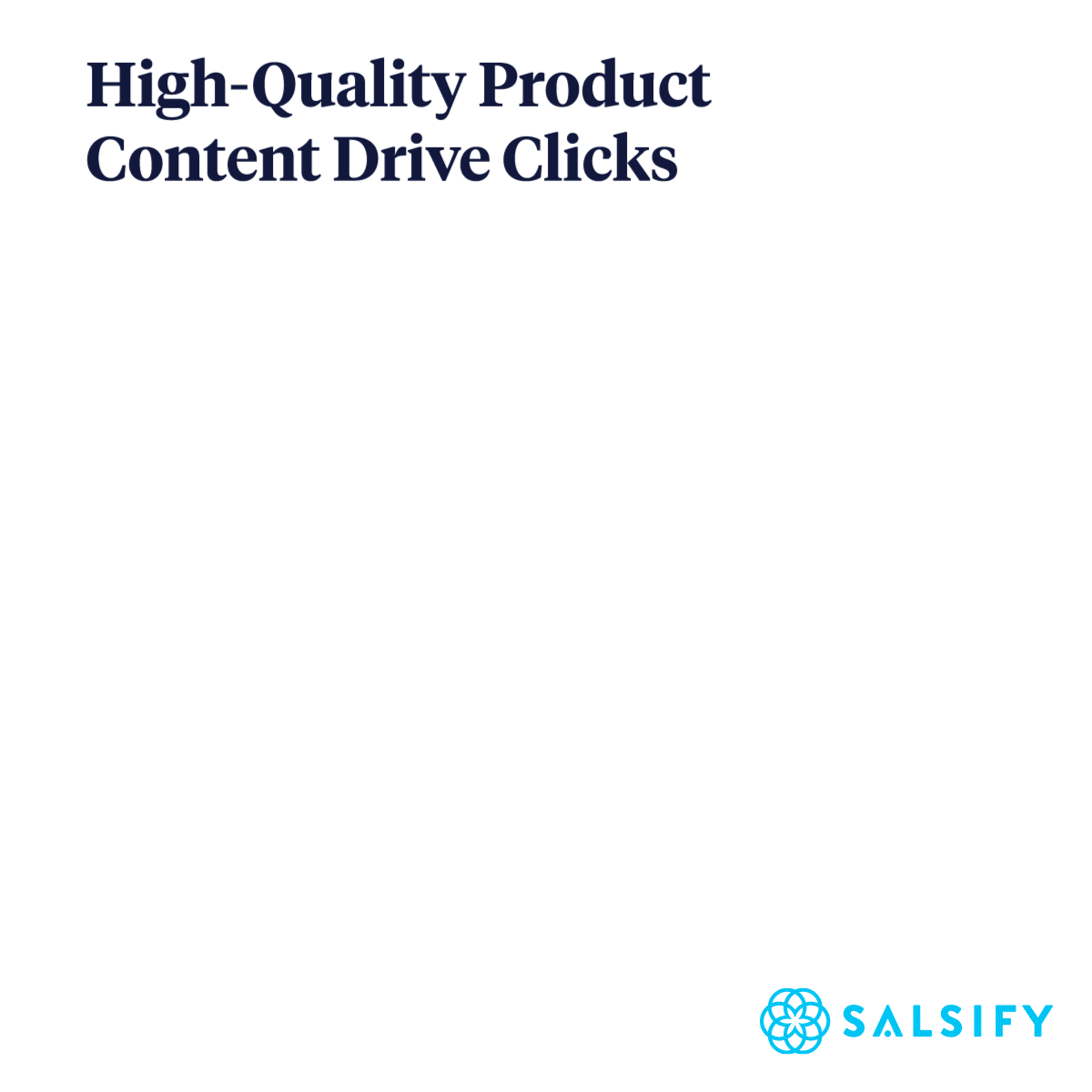 Infographic 1 What Makes Shoppers Click on a Product Page PDP Salsify Consumer Report
