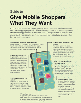 Understanding In-Store Mobile Shopping | Salsify