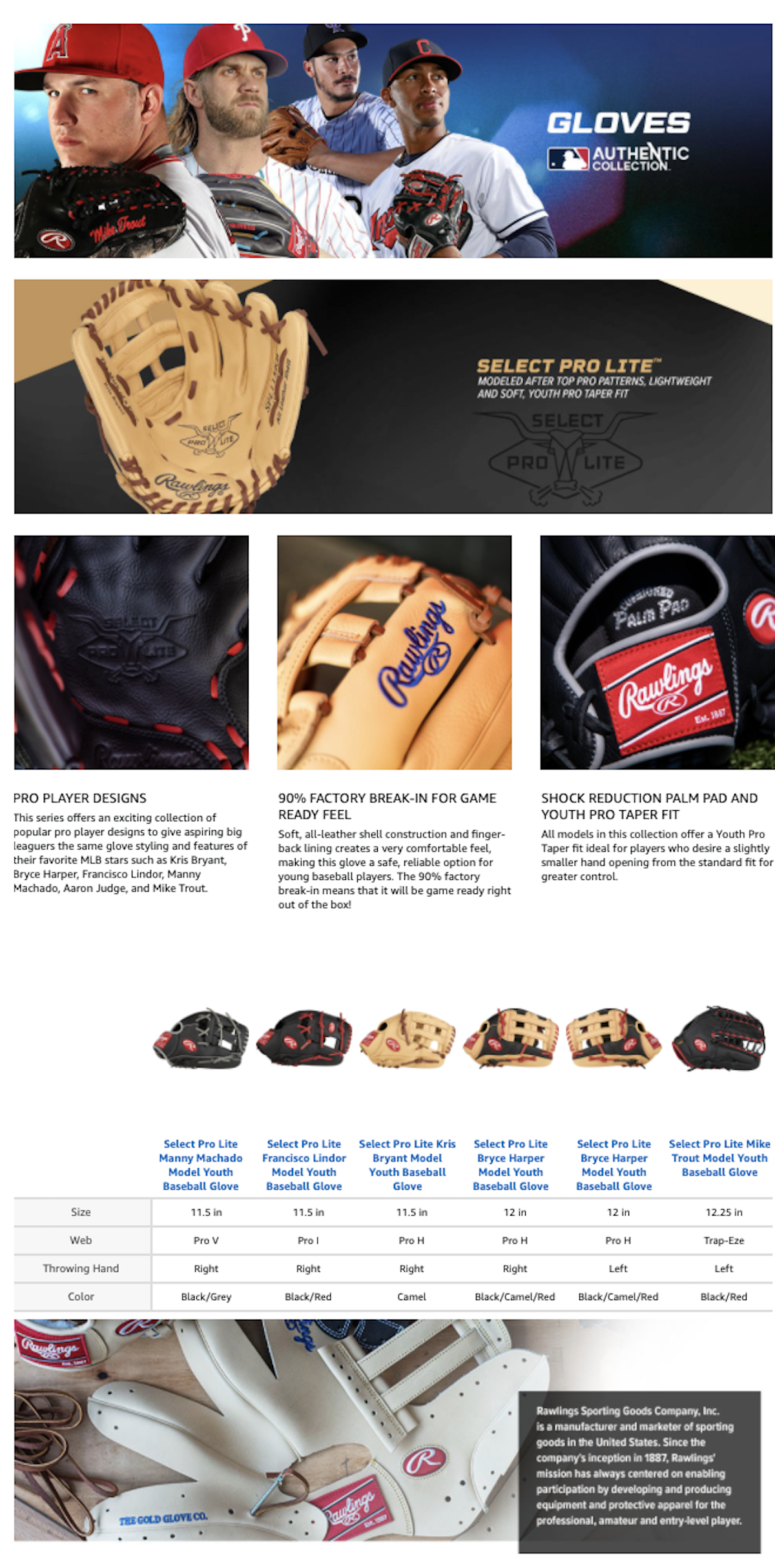 Rawlings Product Detail Page Amazon Screenshot Salsify Enhanced Content