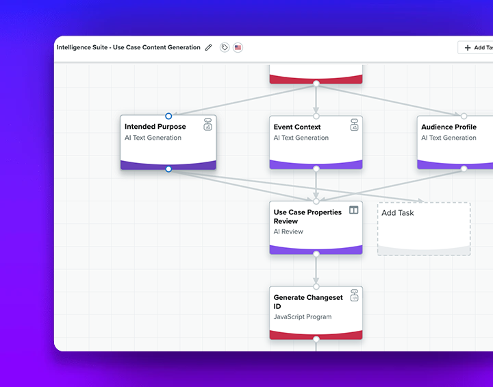 Salsify - Intelligence Suite - Use Case - Drive Answer Engine Optimization
