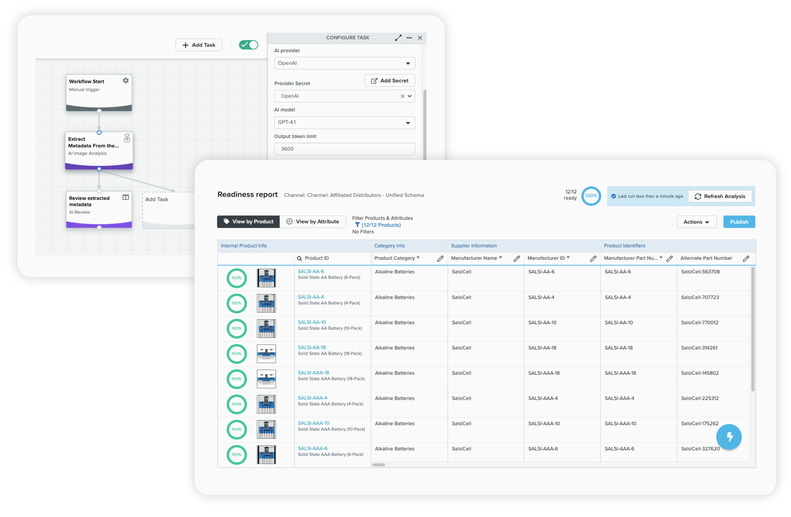 Salsify Product Image Workflow Syndication Industrials