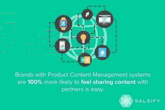 Providing Walmart with product content just got easier