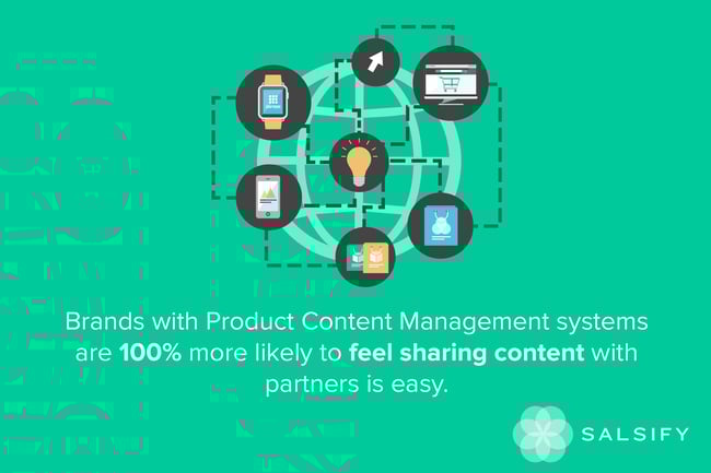 Providing Walmart with product content just got easier