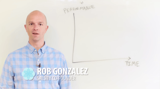 The Importance of Continual Optimization on the Digital Shelf | Whiteboard Video | Salsify
