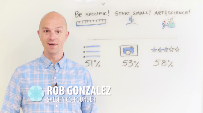 A/B Testing on The Digital Shelf | Whiteboard Video | Salsify