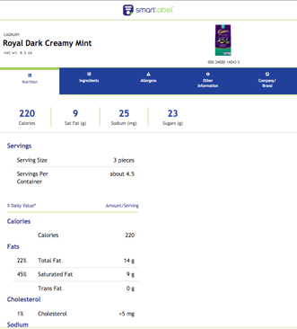 What CPG Companies Need to Know About SmartLabel