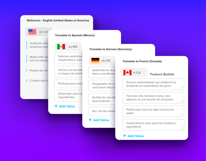 Salsify Intelligence Suite Translate Content in Minutes