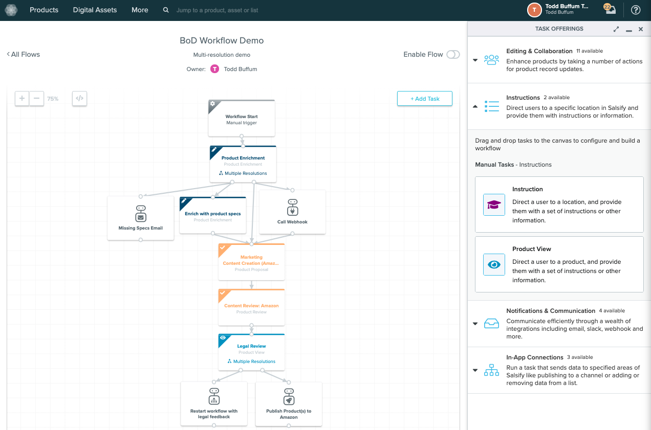 Product Information Management (PIM) | Salsify