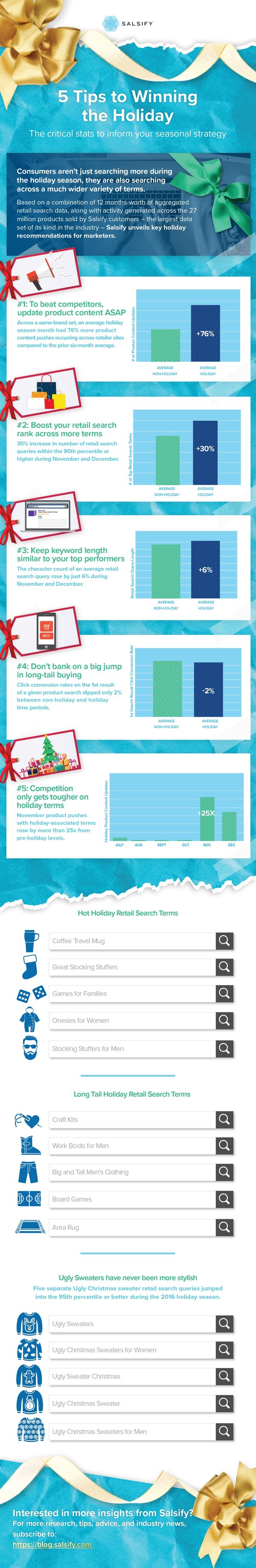 Salsify_Holiday_Keywords_Infographic_Final.jpg