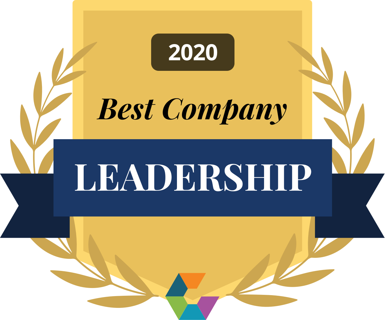 best-leadership-teams-2020-small