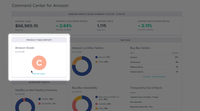 How to Accelerate Your Performance on Amazon