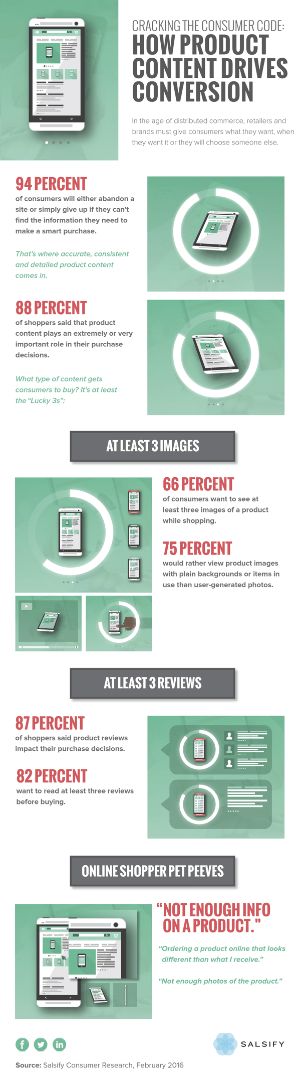 cracking_the_consumer_code_infographic-NEW.png