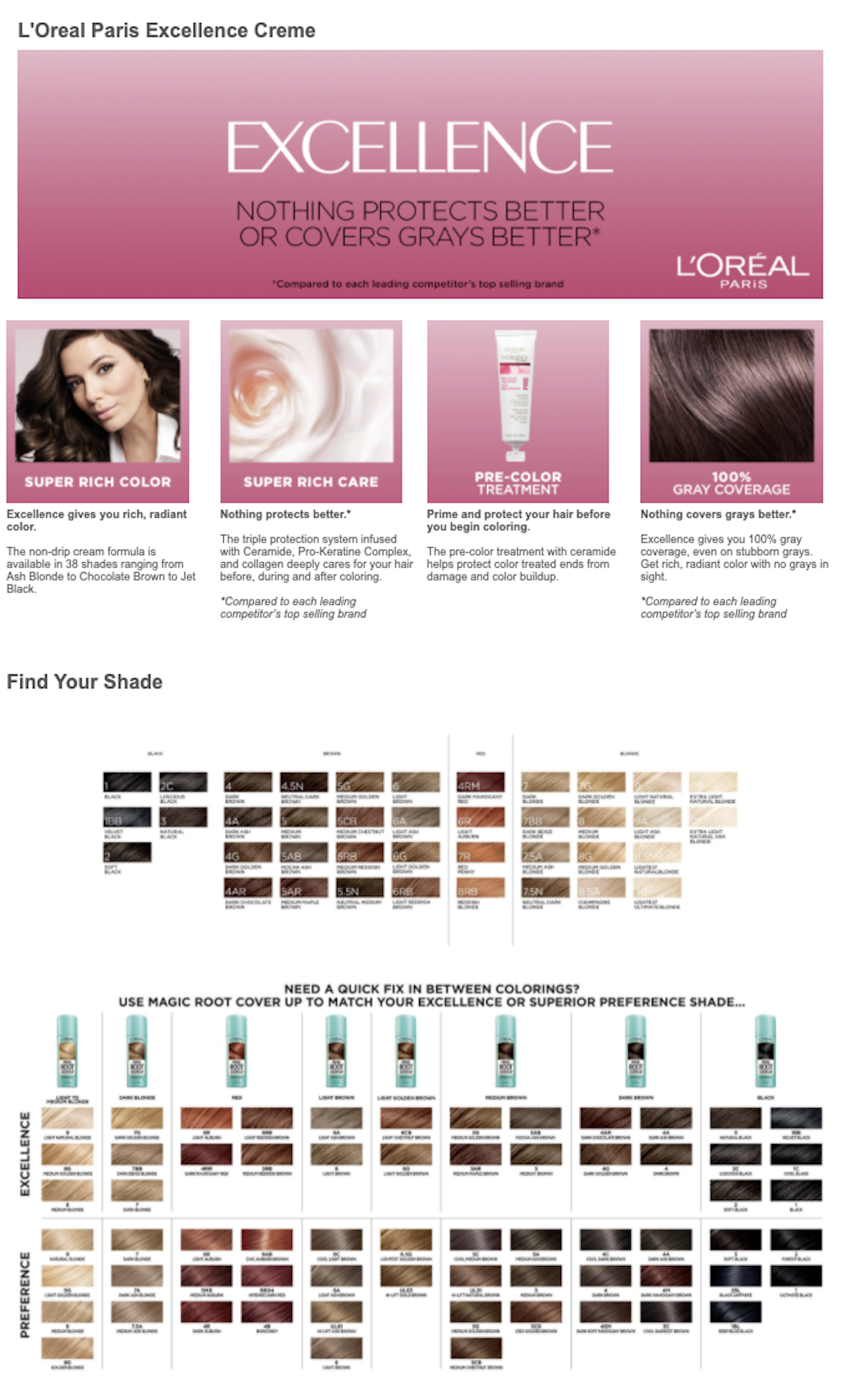 loreal paris