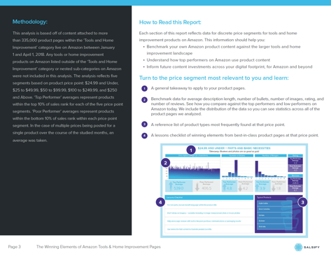 How to Optimize Your Amazon Tools and Home Improvement Page | Salsify
