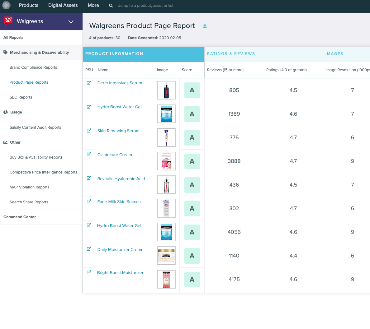 walgreens screenshot demo of product page report