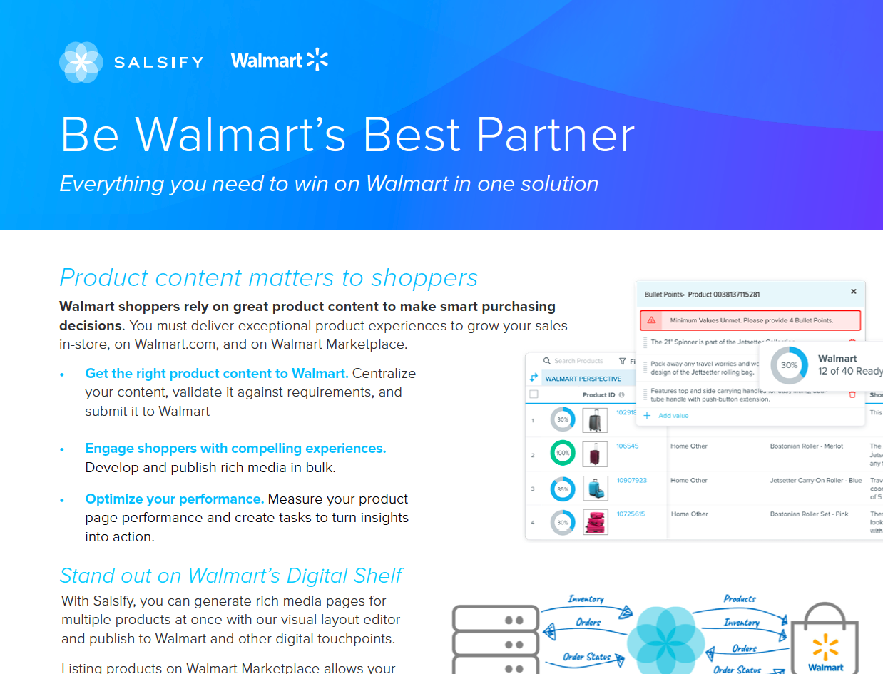 walmart data sheet screenshot