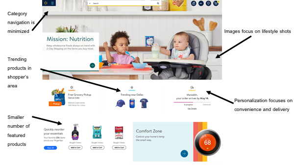 walmart home page_what we noticed