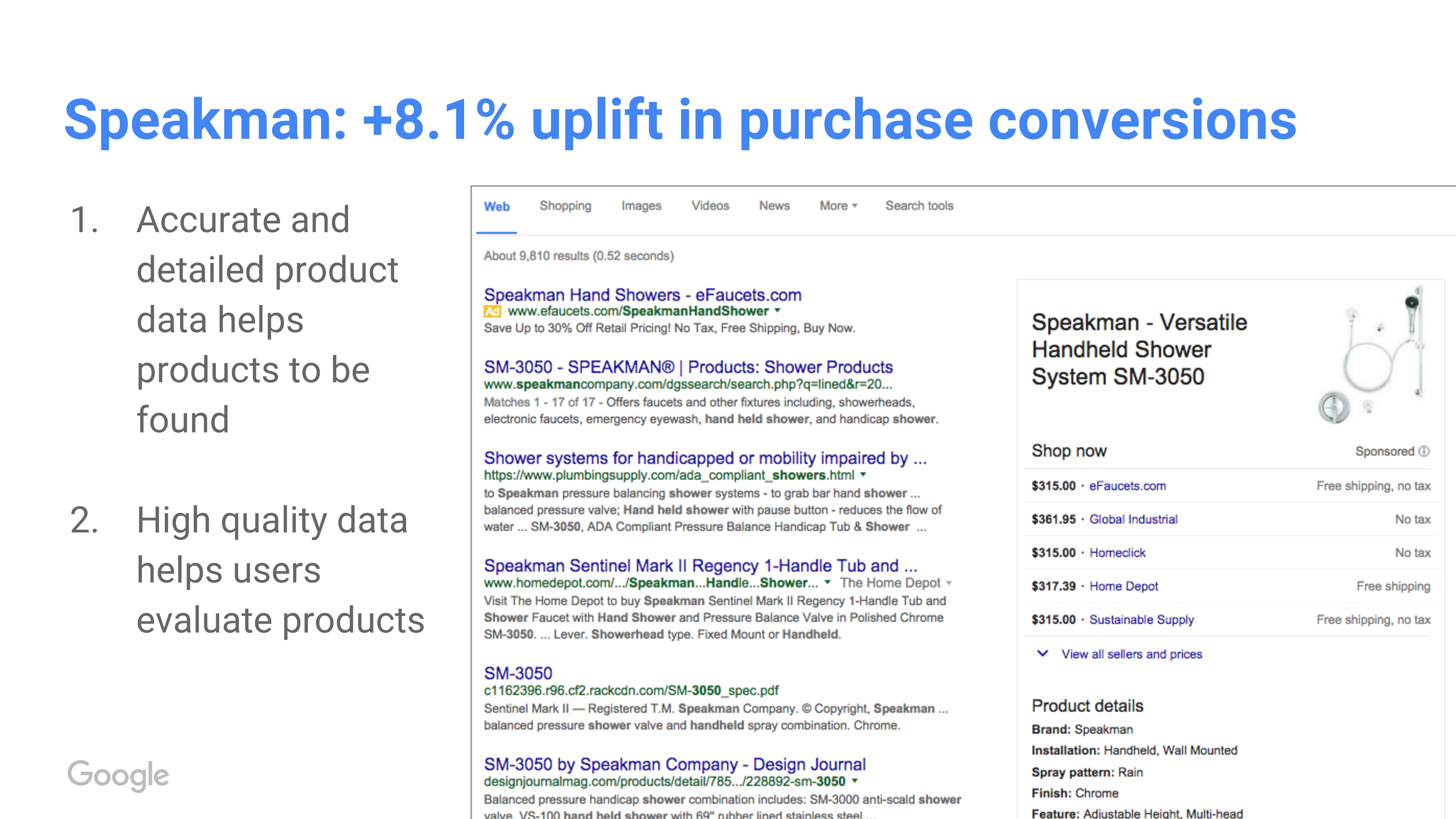 Google_Sales_Lift.png