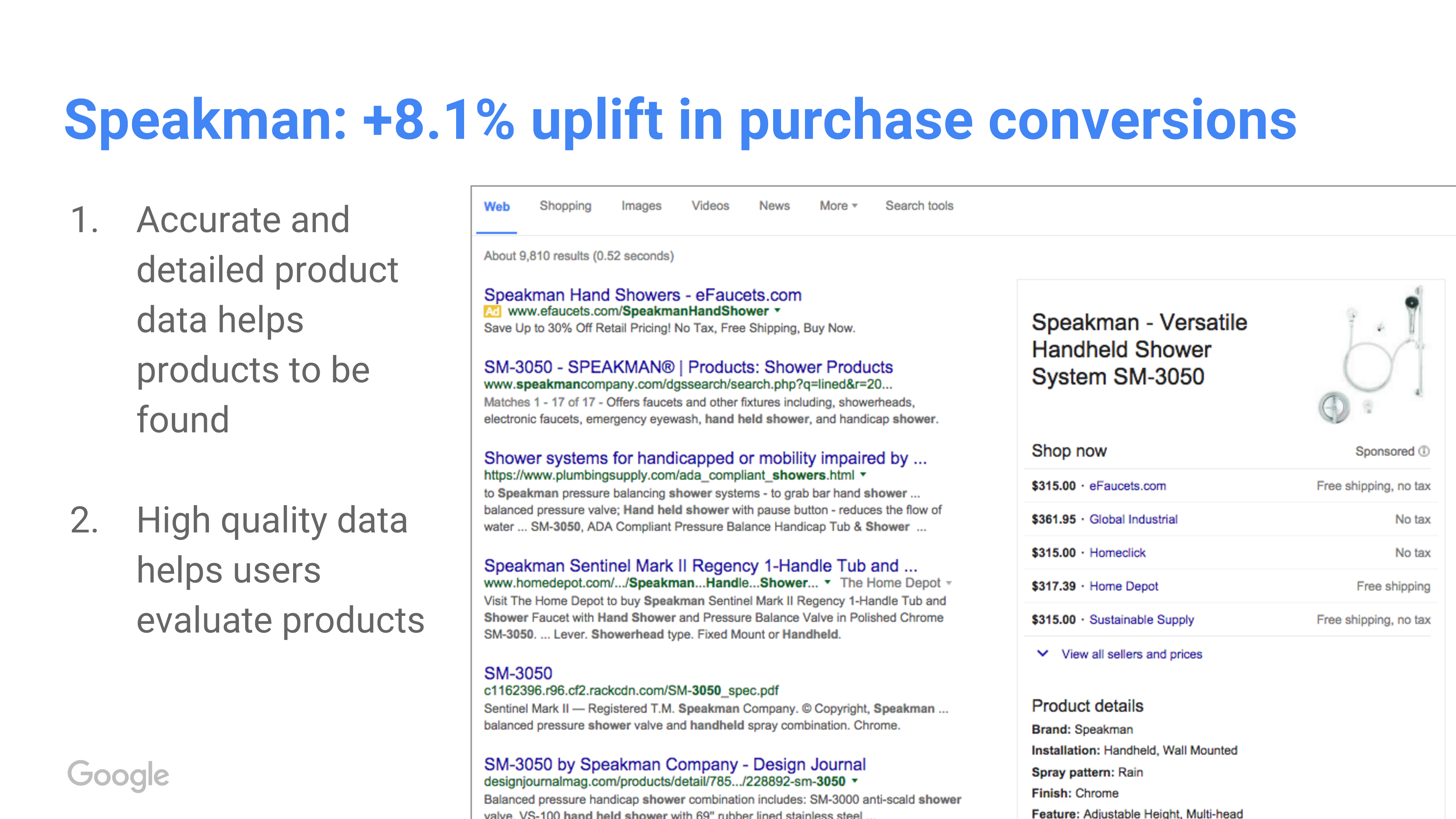 Google_Sales_Lift.png Google_Sales_Lift.png
