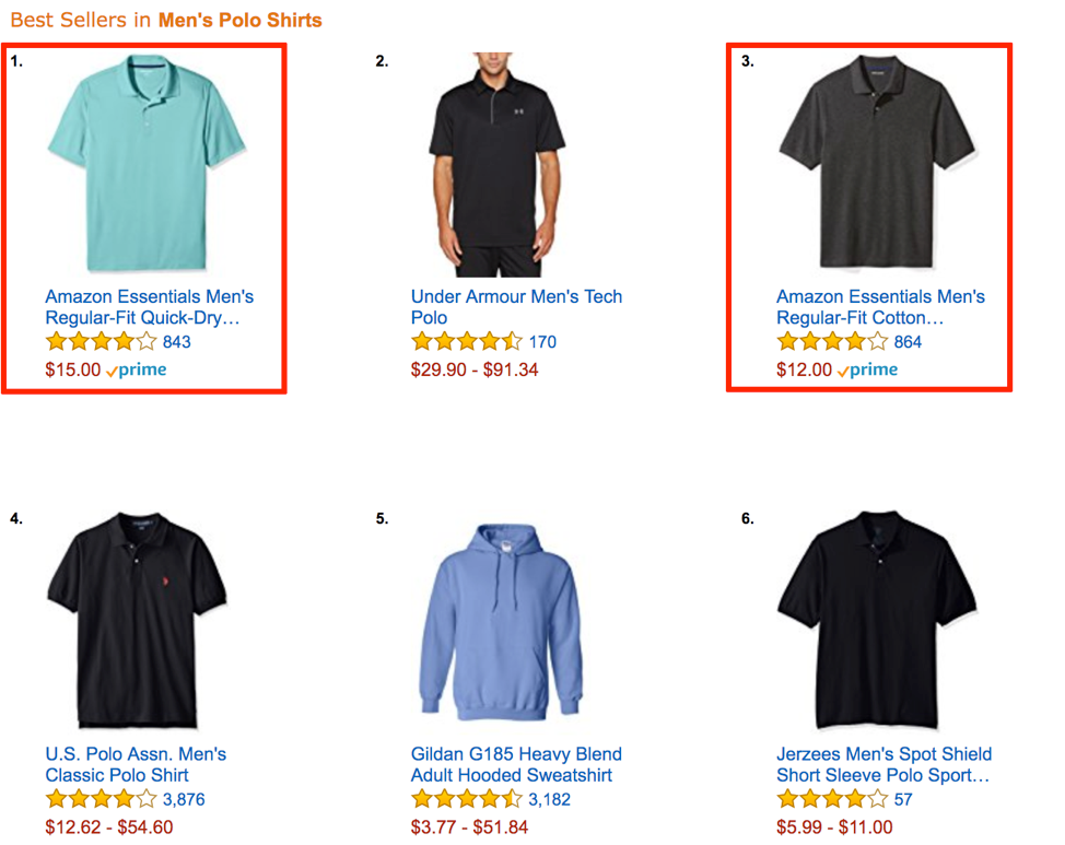Mens Polo Shirt BestSellers
